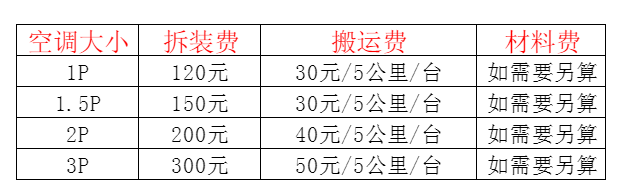 让胡路空调移机及费用电话在哪里找